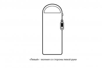 5 229 р. Мешок спальный Naturehike Envelope M400, (190+30)х80 см, (левый) (ТК: +1C), зеленый Naturehike nh20msd02-grm400-l  с доставкой в г. Пермь. Увеличить фотографию 11