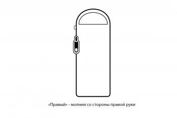 4 889 р. Мешок спальный Naturehike U250S, (190х30)х75 см, (правый) (ТК: 0C), коричневый Naturehike nh20msd07-gre250s  с доставкой в г. Пермь. Увеличить фотографию 9