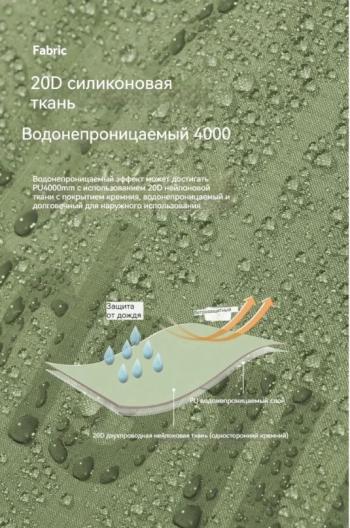 17 499 р. Палатка Naturehike Tagar Si 2-местная, алюминиевый каркас, сверхлегкая, зеленая Naturehike nh17t180-j-2fgr  с доставкой в г. Пермь. Увеличить фотографию 5