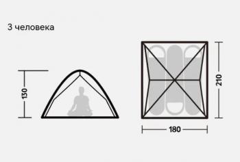 9 169 р. Палатка Naturehike 3-местная, быстросборная, серо-зеленая Naturehike nh21zp008-3ggr  с доставкой в г. Пермь. Увеличить фотографию 9