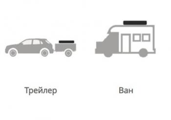 169 999 р. Палатка на крышу автомобиля Wild Land Desert Cruiser 140  201042  с доставкой в г. Пермь. Увеличить фотографию 9