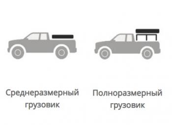 169 999 р. Палатка на крышу автомобиля Wild Land Desert Cruiser 140  201042  с доставкой в г. Пермь. Увеличить фотографию 8