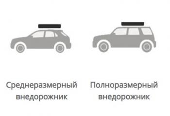169 999 р. Палатка на крышу автомобиля Wild Land Desert Cruiser 140  201042  с доставкой в г. Пермь. Увеличить фотографию 7