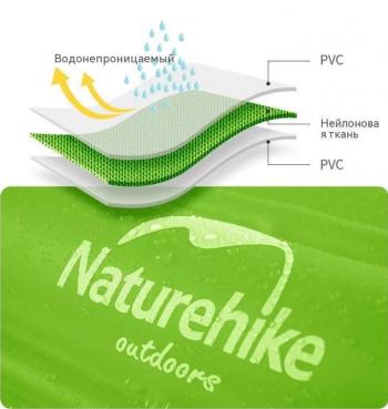 1 999 р. Гермомешок Naturehike туристический 18 л. ярко-зеленый  nh17s001-g-gr  с доставкой в г. Пермь. Увеличить фотографию 3