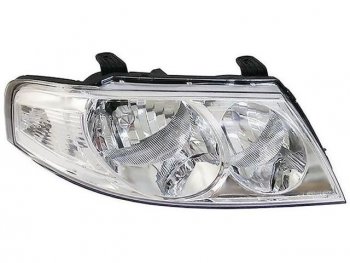 Фара правая DEPO (без корректора) Nissan Almera Classic  седан (2006-2013) B10