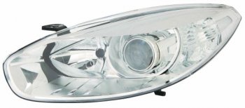 Левая фара (ксенон, под корректор) DEPO Renault Fluence (2010-2012) дорестайлинг