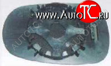 233 р. MEGANE {CLIO 94-9800-SCENIC96-} СТЕКЛО ЗЕРКАЛА ПРАВ МЕХАН (convex) (Тайвань) VIEWMAX rnmeg95-460-r  с доставкой в г. Пермь