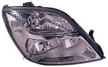 Правая фара (под корректор) DEPO Renault Scenic  1 (1996-2003)