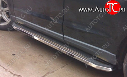 20 549 р. HIGHLANDER ПОРОГ-ПОДНОЖКА Л+П (КОМПЛЕКТ) BODYPARTS tyhig12-4a1-n  с доставкой в г. Пермь
