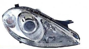 Правая фара (c электрокорректором, линзован) DEPO Mercedes-Benz A class  W169 (2005-2008) дорестайлинг, хэтчбэк 5 дв.