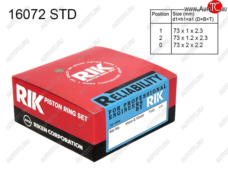 2 269 р. Кольца поршневые (комплект) L13A L15A RIKEN Honda Jazz (2001-2008)  с доставкой в г. Пермь