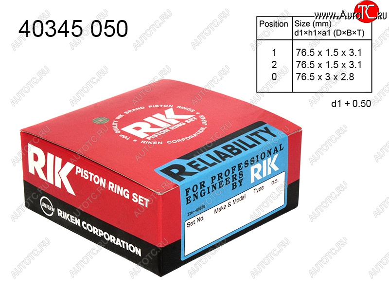 1 599 р. Кольца поршневые (комплект) 0,50 1.5 A15SMS A15MF G15MF RIKEN  Daewoo Nexia  дорестайлинг (1995-2008)  с доставкой в г. Пермь