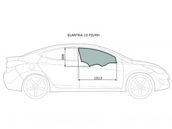 2 599 р. Стекло боковое опускное (Спереди Справа Цвет зеленый) Hyundai Elantra 10-16  Avante 10-15 XYG ELANTRA-10 FD/RH  с доставкой в г. Пермь. Увеличить фотографию 1