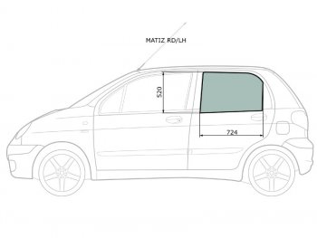2 349 р. Стекло боковое опускное (Сзади Слева Цвет зеленый) Chevrolet Matiz 04-05  Daewoo Matiz 97-15 XYG MATIZ RD/LH  с доставкой в г. Пермь. Увеличить фотографию 1