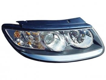 Правая фара (c электрокорректором) CHINA Hyundai Santa Fe  CM (2006-2009) дорестайлинг