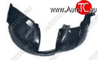 0 р. Правый подкрылок передний CHINA  Renault Sandero  (BS) (2009-2014)  с доставкой в г. Пермь