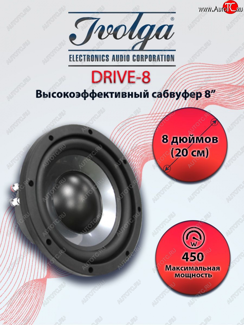 4 989 р. Автомобильный сабвуфер Ivolga Drive 8 Honda Jazz (2001-2008)  с доставкой в г. Пермь