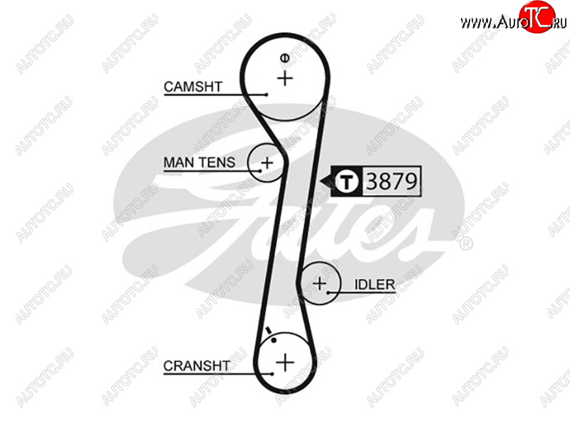 1 999 р. Ремень ГРМ HYUNDAI I30 2.0 08-ELANTRA 2.0 00-06KIA CEED 2.0 06-12CERATO 2.0 04-09 GATES 5457XS  с доставкой в г. Пермь