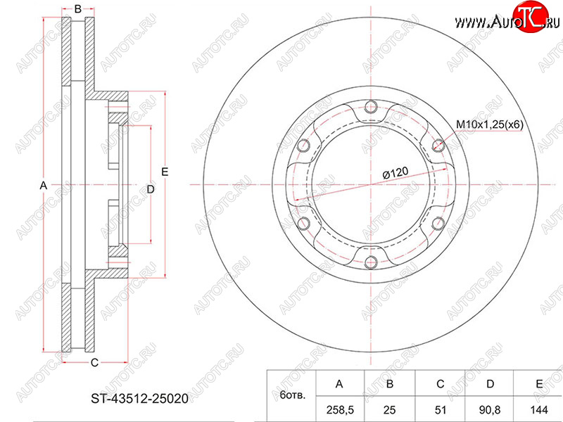 2 889 р. Диск тормозной передний Ø258 SAT Toyota ToyoAce XZU бортовой грузовик рестайлинг (2002-2006)  с доставкой в г. Пермь
