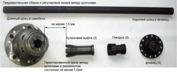 30 999 р. Принудительная блокировка дифференциала УАЗ (Гражданский задний мост пневмопривод) ValRacing ValRacing vr-14-g00002a  с доставкой в г. Пермь. Увеличить фотографию 1