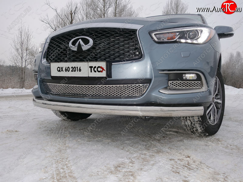 1 000 000 р.  ТСС Тюнинг INFINITIQX 60 2016- - Накладки на ПТФ (лист)  infqx601632  с доставкой в г. Пермь