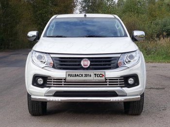Рамка гос. номера ТСС Тюнинг Fiat Fullback (2016-2018) (нержавейка)