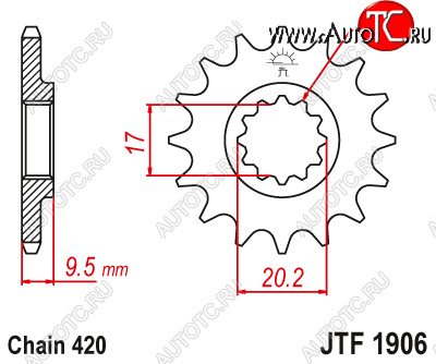 1 109 р. Звезда цепного привода JTF1906.14  jtf1906.14  с доставкой в г. Пермь