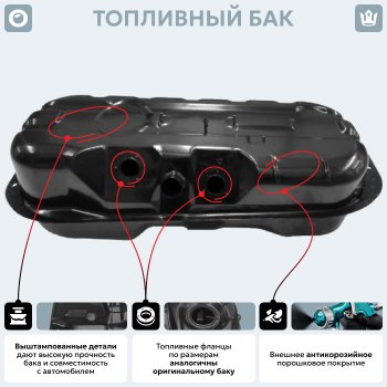 12 299 р. Топливный бак СТАЛЬ(антикоррозия) Mitsubishi L200 3 K6T-K7T дорестайлинг (1996-2005)  с доставкой в г. Пермь. Увеличить фотографию 12