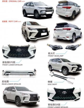 290 999 р. Обвес toyota fortuner 9587  4442222qqqqq  с доставкой в г. Пермь. Увеличить фотографию 1