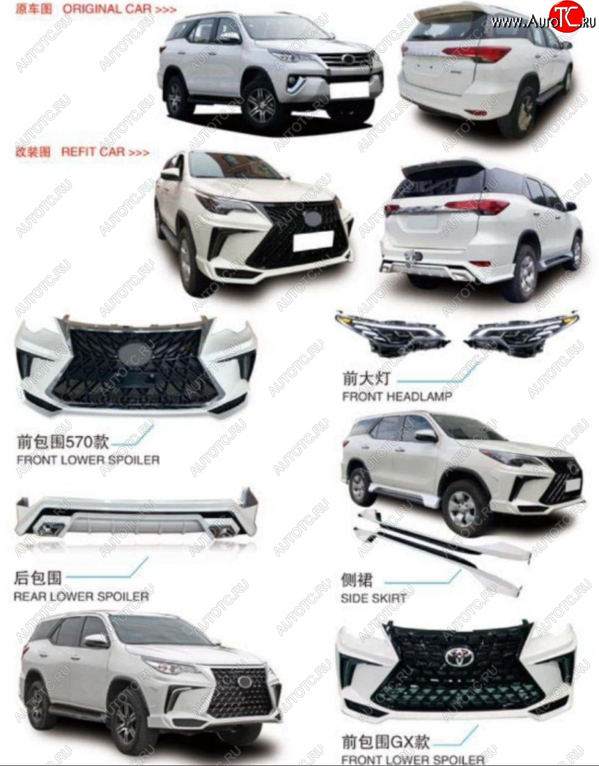 290 999 р. Обвес toyota fortuner 9587  4442222qqqqq  с доставкой в г. Пермь