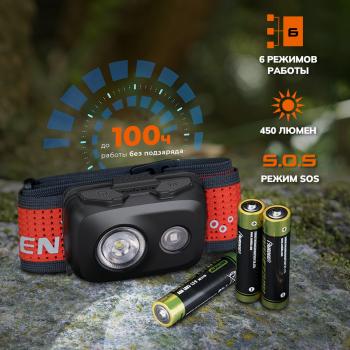 3 589 р. Фонарь налобный FENIX HL16 UltraLight 450 Lumen Light Green  hl16ch  с доставкой в г. Пермь. Увеличить фотографию 5