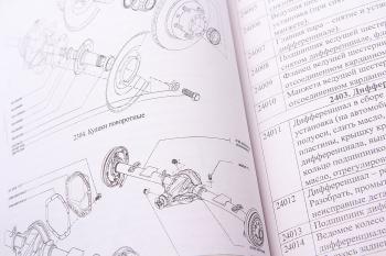 218 р. Книга УАЗ-3163 двигатель IVECO сборник норм времени на ТО и Р 2008г.вып. (ОАО УАЗ) УАЗ 05808600.030-2008  с доставкой в г. Пермь. Увеличить фотографию 2