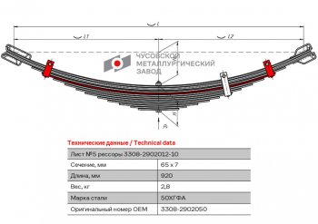 729 р. Лист рессоры ГАЗ-3308 передней №5 с хомутом L=920мм ЧМЗ ЧМЗ 3308-2902050  с доставкой в г. Пермь. Увеличить фотографию 1
