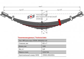 499 р. Лист рессоры ГАЗ-3308 передней №9 с хомутом L=580мм ЧМЗ ЧМЗ 3308-2902051  с доставкой в г. Пермь. Увеличить фотографию 1