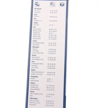1 559 р. Щетка стеклоочистителя 530/475мм комплект Twin BOSCH BOSCH 3397118405 BOSCH 3397118405  с доставкой в г. Пермь. Увеличить фотографию 4