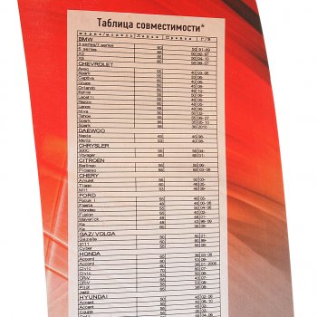 281 р. Щетка стеклоочистителя 380мм беcкаркасная (крепление крючок) Basic Line AVS AVS 43155  с доставкой в г. Пермь. Увеличить фотографию 2