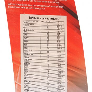 281 р. Щетка стеклоочистителя 400мм беcкаркасная (крепление крючок) Basic Line AVS AVS 43156  с доставкой в г. Пермь. Увеличить фотографию 2