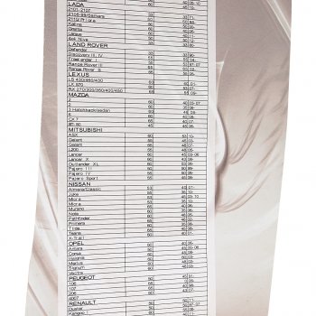 281 р. Щетка стеклоочистителя 400мм беcкаркасная (крепление крючок) Basic Line AVS AVS 43156  с доставкой в г. Пермь. Увеличить фотографию 4