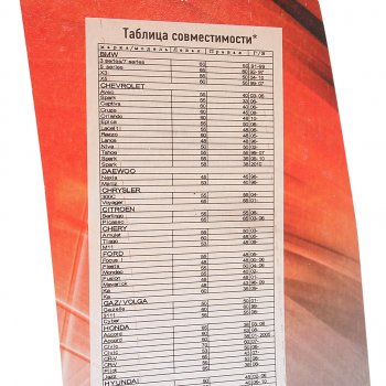281 р. Щетка стеклоочистителя 450мм беcкаркасная (крепление крючок) Basic Line AVS AVS 43158  с доставкой в г. Пермь. Увеличить фотографию 2