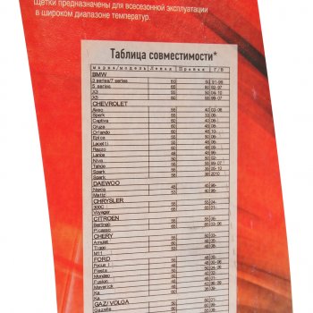 281 р. Щетка стеклоочистителя 480мм беcкаркасная (крепление крючок) Basic Line AVS AVS 43159  с доставкой в г. Пермь. Увеличить фотографию 2