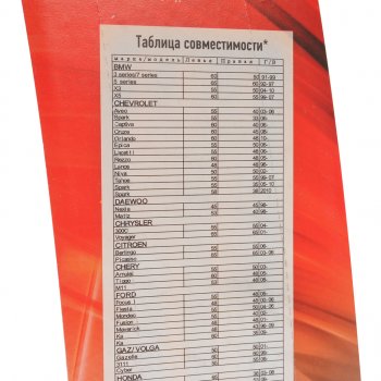 281 р. Щетка стеклоочистителя 500мм беcкаркасная (крепление крючок) Basic Line AVS AVS 43160  с доставкой в г. Пермь. Увеличить фотографию 2