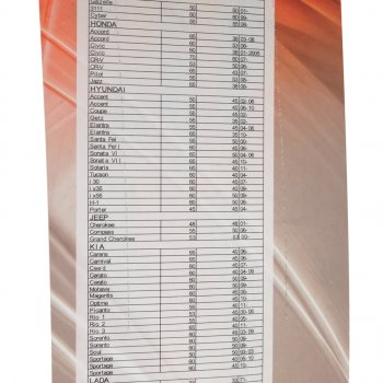 281 р. Щетка стеклоочистителя 500мм беcкаркасная (крепление крючок) Basic Line AVS AVS 43160  с доставкой в г. Пермь. Увеличить фотографию 3