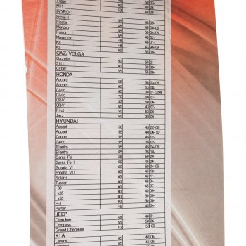 218 р. Щетка стеклоочистителя 580мм беcкаркасная (крепление крючок) Basic Line AVS AVS 43163  с доставкой в г. Пермь. Увеличить фотографию 3
