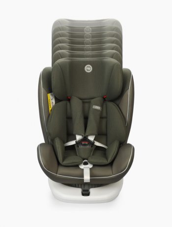 14 849 р. Автокресло детское 0-36кг (0+I-ll-IlI) 0-12лет dark green UNIX Isofix HAPPY BABY HAPPY BABY 4690624035449  с доставкой в г. Пермь. Увеличить фотографию 7