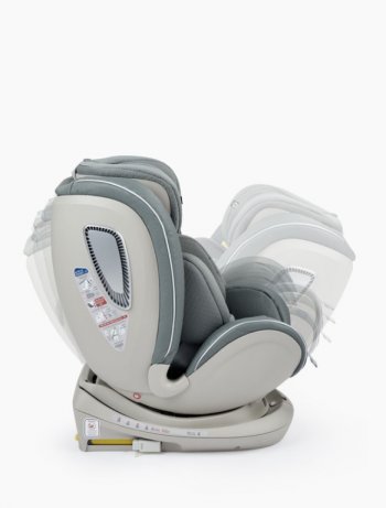 19 999 р. Автокресло детское 0-36кг (0+I-ll-IlI) 0-12лет dark green I-UNIX Isofix с боков.доп.защит.HAPPY BABY HAPPY BABY 4690624042225  с доставкой в г. Пермь. Увеличить фотографию 4