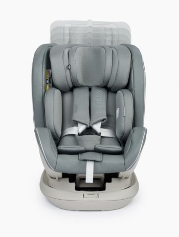 19 999 р. Автокресло детское 0-36кг (0+I-ll-IlI) 0-12лет dark green I-UNIX Isofix с боков.доп.защит.HAPPY BABY HAPPY BABY 4690624042225  с доставкой в г. Пермь. Увеличить фотографию 8