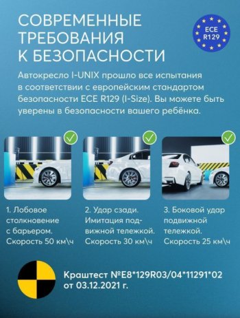 18 499 р. Автокресло детское 0-36кг (0+I-ll-IlI) 0-12лет brown I-UNIX Isofix с боковой доп.защитой HAPPY BABY HAPPY BABY 4690624068959  с доставкой в г. Пермь. Увеличить фотографию 3