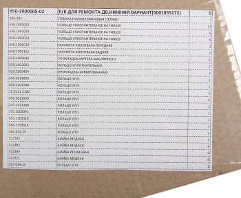 10 649 р. Прокладка двигателя ЯМЗ-650.10 комплект нижний (23 наименований) РД РУССКИЙ ДВИГАТЕЛЬ 650-2000005-02  с доставкой в г. Пермь. Увеличить фотографию 2