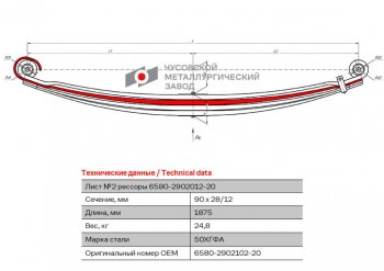 17 749 р. Лист рессоры КАМАЗ-6580 передней №2 L=1875мм ЧМЗ ЧМЗ 6580-2902102-20  с доставкой в г. Пермь. Увеличить фотографию 1