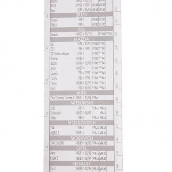 299 р. Щетка стеклоочистителя 450мм каркасная First VALEO VALEO 675545  с доставкой в г. Пермь. Увеличить фотографию 4